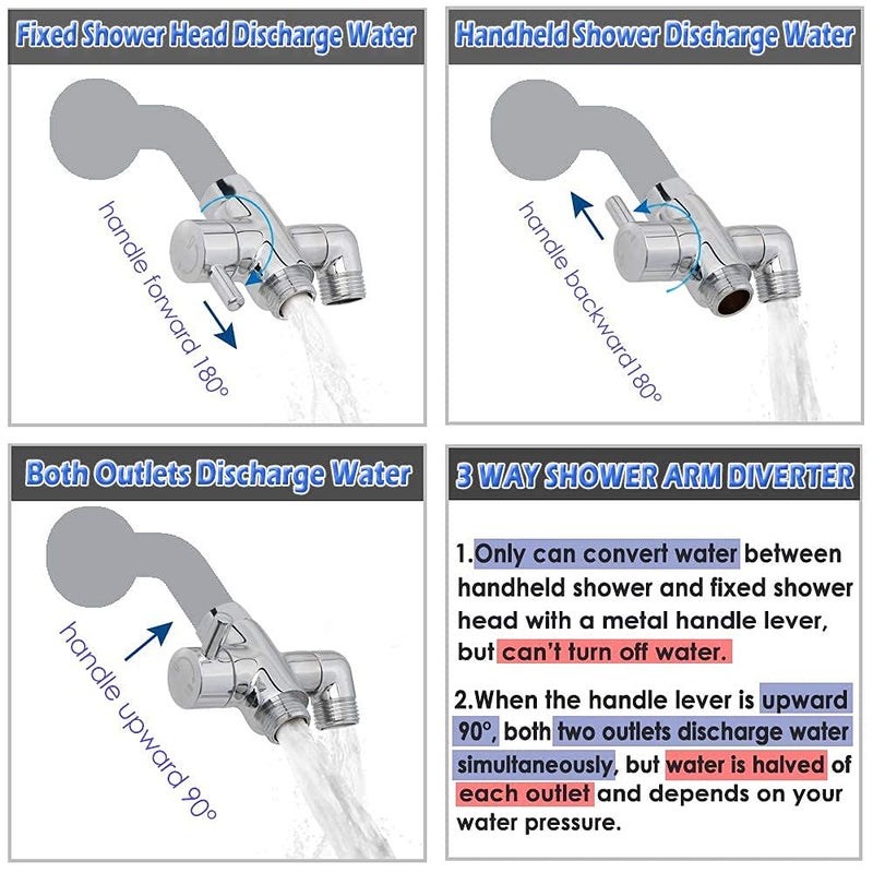 YDmeet Brass Shower Arm Diverter Valve for Handheld Shower Head and Fixed Spray Head G1/2 3 Way Universal Bathroom System Component Replacement Part, Polished Chrome - Image 3